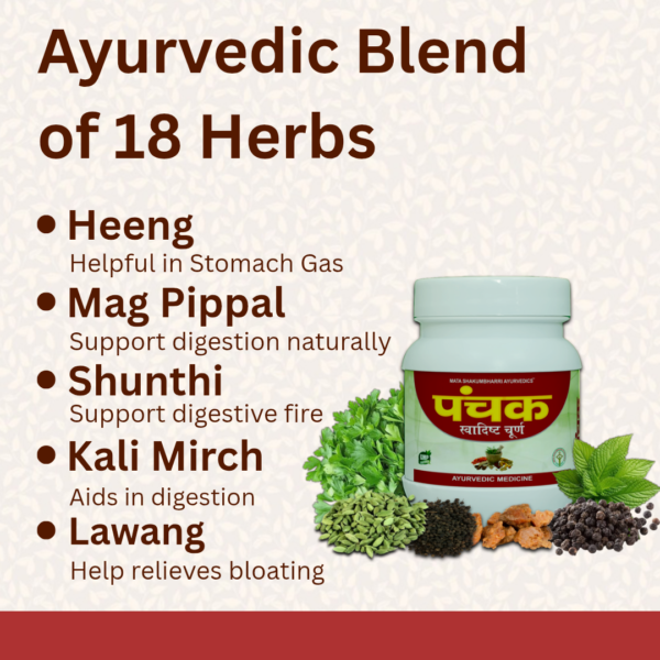 Panchak Swadisth Churan -  For Digestive Wellness - Image 3