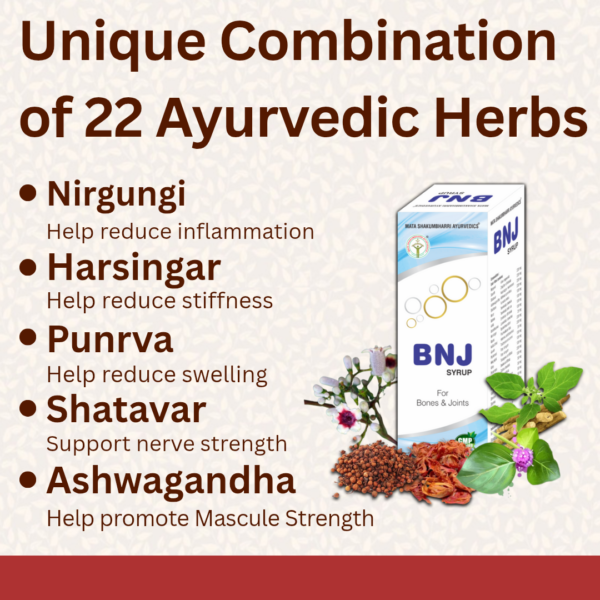 BNJ Syrup - For Bone, Nerve & Joint pain - Image 3
