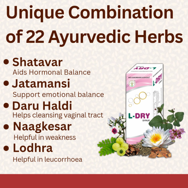 L-DRY Syrup - Image 3