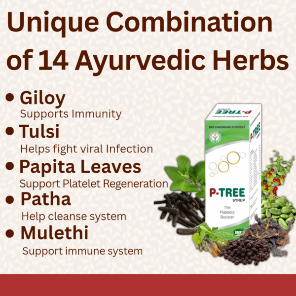 P-TREE Syrup - Image 5