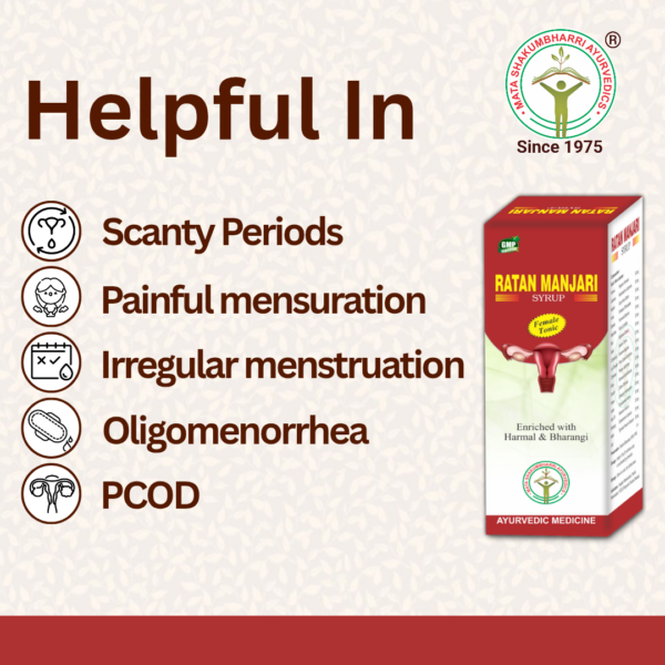 Ratan Manjari - For Scanty Periods - Image 2