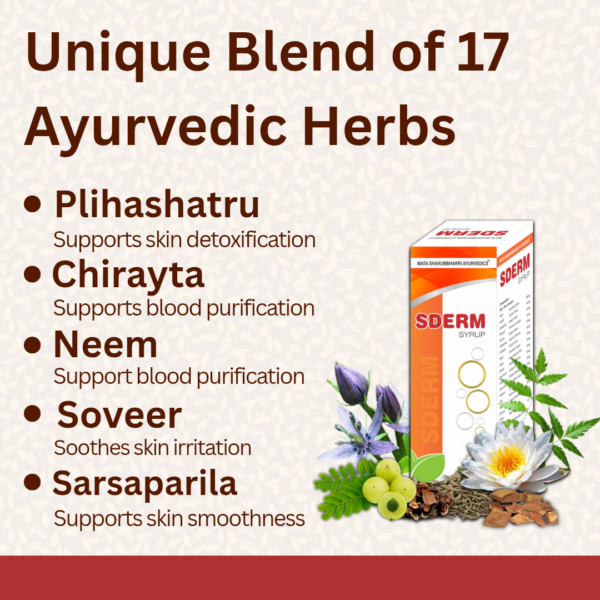 SDERM Syrup - Image 3
