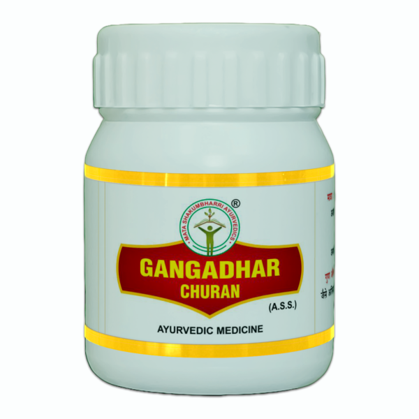 Gangadhar Churan